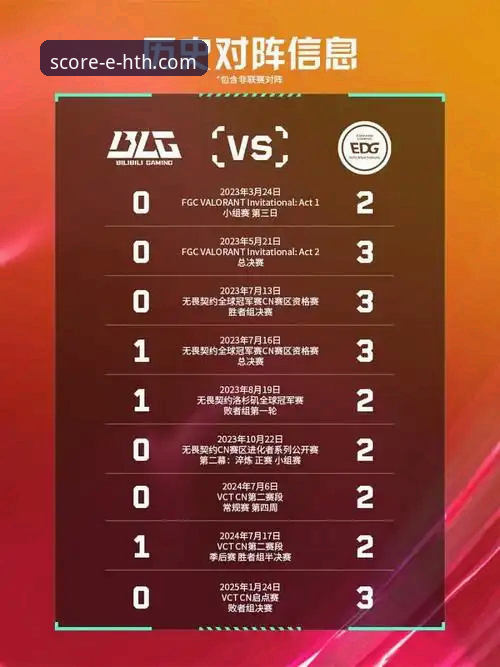 华体会体育数据平台数据源 HTH华体会体育数据平台数据源详解:精准赛事的创新基石