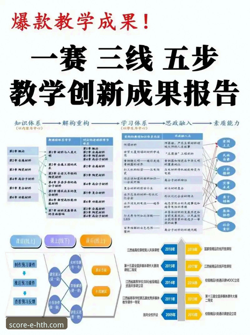 全面体育赛事数据 掌握全面体育赛事数据的5个创新应用方法——华体会体育数据平台深度解析