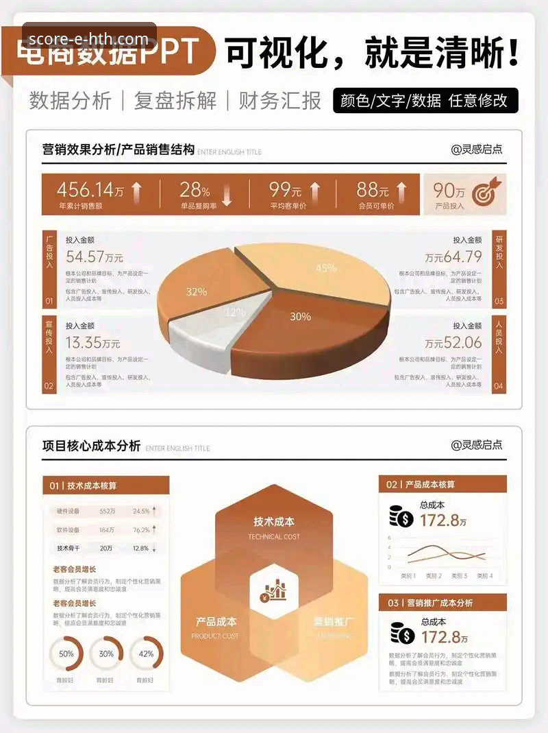 HTH华体会体育数据平台的3大核心优势与行业深度对比