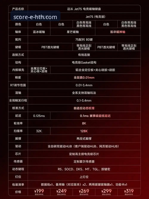 HTH华体会体育专业数据平台使用指南详解