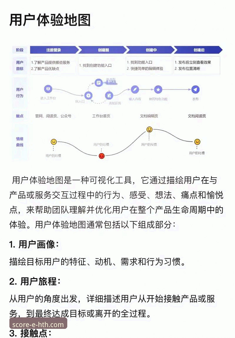 华体会体育数据平台服务流程安卓版 华体会体育数据平台服务流程安卓版最新动态:老用户详解使用体验与操作指南