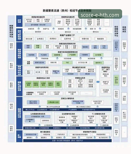 5个关键点帮你判断华体会体育数据平台服务流程安全吗
