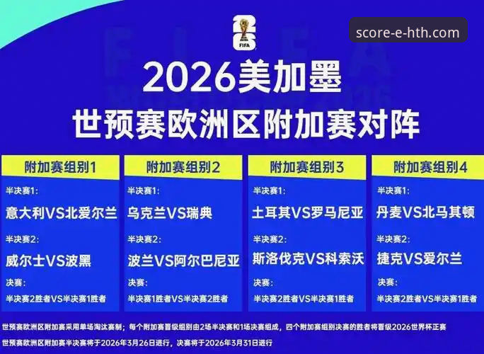 华体会体育数据平台安全吗 世界杯巨星vs数据平台:2026年十大球星实力与华体会体育数据平台可靠性全面解析